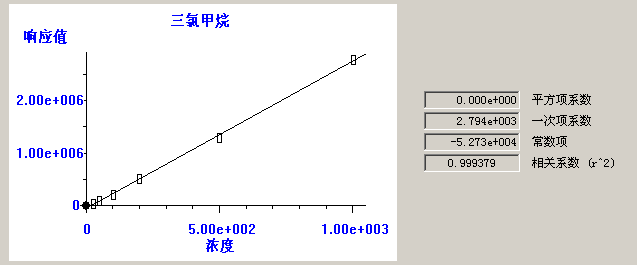 北京踏實德研儀器有限公司 北京踏實德研儀器有限公司